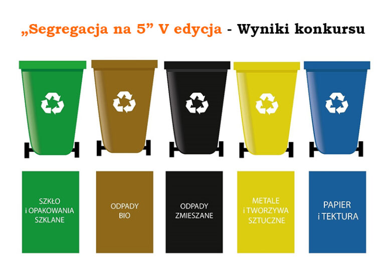 Wyniki konkursu „Segregacja na 5” edycja V